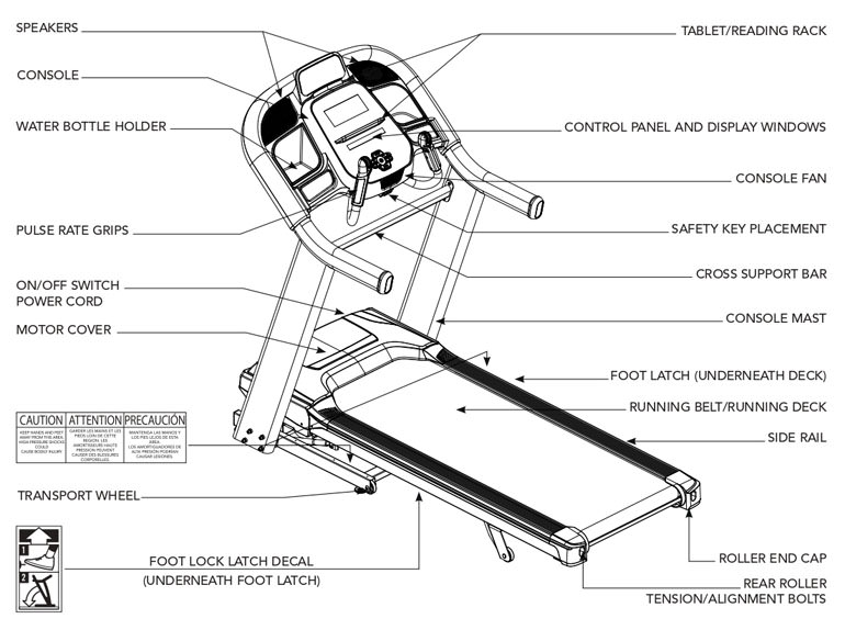 Horizon 7.4AT Treadmill Body Parts